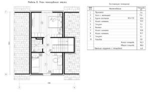 Дом 102м², 2-этажный, участок 8 сот.