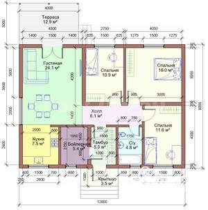 Дом 100м², 1-этажный, участок 5 сот.