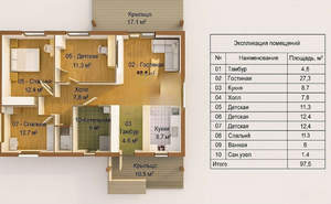 Дом 115м², 1-этажный, участок 5 сот.
