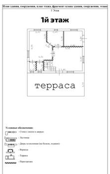 Коттедж 145м², 2-этажный, участок 6 сот.