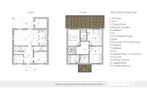 Коттедж 185м², 2-этажный, участок 5 сот.  