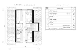 Дом 102м², 2-этажный, участок 8 сот.  