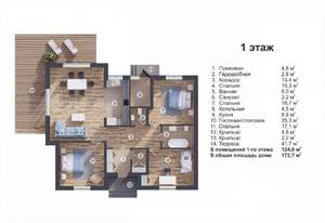 Дом 130м², 1-этажный, участок 7 сот.  