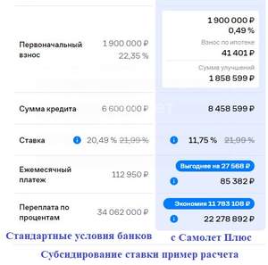 Дом 121м², 2-этажный, участок 5 сот.  