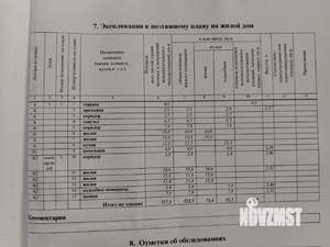 Дом 123м², 2-этажный, участок 11 сот.  