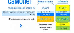 Дача 43м², 2-этажный, участок 8 сот.  