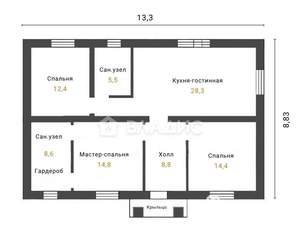 Дом 100м², 1-этажный, участок 5 сот.  