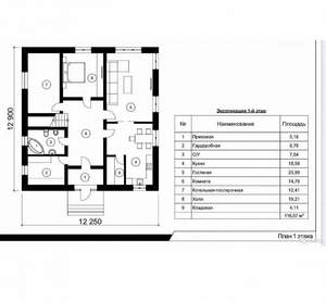 Дом 250м², 2-этажный, участок 7 сот.  