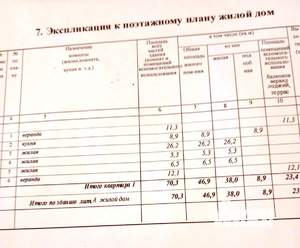 Дом 70м², 1-этажный, участок 8 сот.  