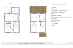 Коттедж 145м², 2-этажный, участок 5 сот.  