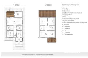 Коттедж 145м², 2-этажный, участок 5 сот.  