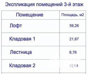 Дом 302м², 3-этажный, участок 10 сот.  