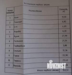 Дом 294м², 2-этажный, участок 12 сот.  
