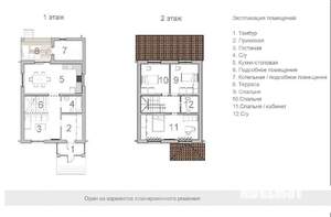 Коттедж 145м², 2-этажный, участок 5 сот.  