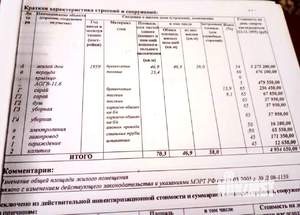 Дом 70м², 1-этажный, участок 8 сот.  