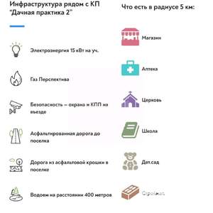 Дача 105м², 1-этажный, участок 6 сот.  