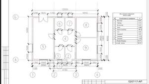 Дом 131м&sup2;, 1-этажный, участок 8 сот.  