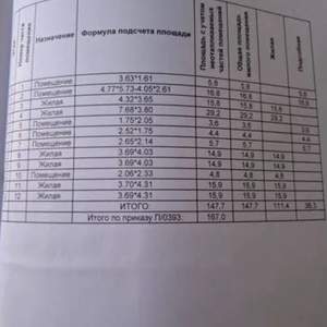 Дом 167м², 2-этажный, участок 5 сот.  