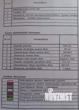 Дом 294м², 2-этажный, участок 12 сот.  