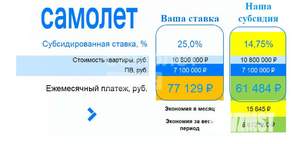 Таунхаус 136м², 3-этажный, участок 3 сот.  