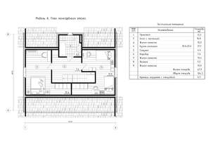 Дом 131м², 2-этажный, участок 8 сот.  