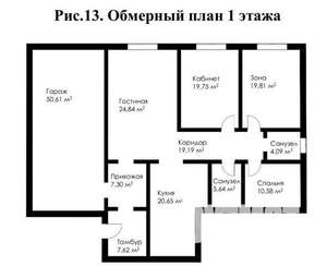 Дом 190м², 2-этажный, участок 9 сот.  
