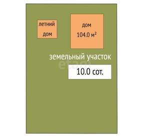 Дом 101м², 2-этажный, участок 10 сот.  