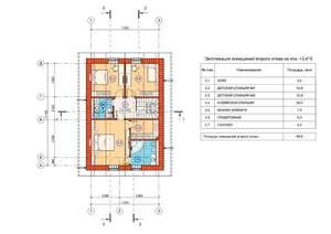 Дом 156м², 2-этажный, участок 6 сот.  