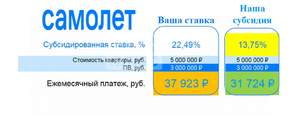 2-к квартира, вторичка, 46м2, 2/5 этаж