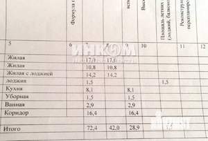 3-к квартира, вторичка, 72м2, 2/14 этаж