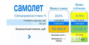 2-к квартира, вторичка, 58м2, 7/14 этаж