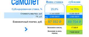 1-к квартира, вторичка, 38м2, 9/17 этаж