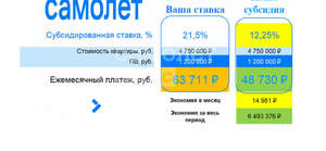 1-к квартира, вторичка, 36м2, 5/5 этаж