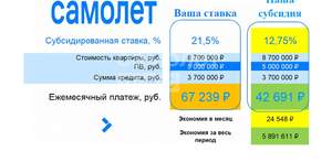 2-к квартира, вторичка, 59м2, 13/17 этаж