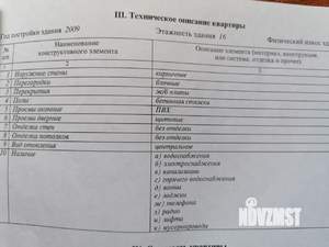 1-к квартира, вторичка, 34м2, 9/16 этаж