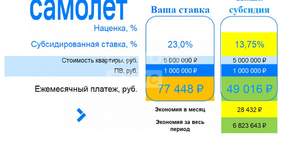 Студия квартира, вторичка, 27м2, 2/12 этаж