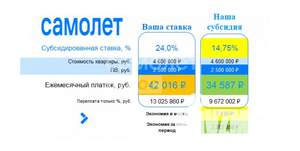 Студия квартира, вторичка, 29м2, 4/17 этаж