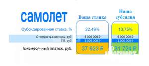 2-к квартира, вторичка, 46м2, 2/5 этаж