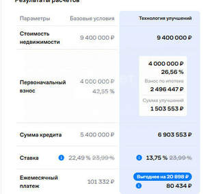1-к квартира, вторичка, 52м2, 8/10 этаж
