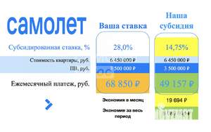 3-к квартира, вторичка, 65м2, 4/5 этаж