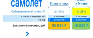 1-к квартира, вторичка, 42м2, 4/17 этаж