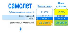 1-к квартира, вторичка, 34м2, 9/9 этаж