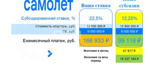 3-к квартира, вторичка, 87м2, 2/17 этаж