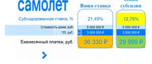 1-к квартира, вторичка, 34м2, 9/9 этаж