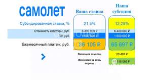 2-к квартира, вторичка, 54м2, 5/5 этаж
