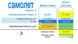 2-к квартира, вторичка, 41м2, 1/5 этаж