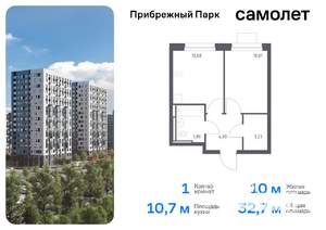 1-к квартира, вторичка, 33м2, 15/17 этаж