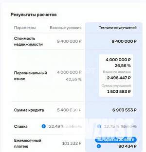 1-к квартира, вторичка, 52м2, 8/10 этаж