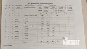 4-к квартира, вторичка, 60м2, 3/5 этаж