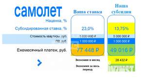 Студия квартира, вторичка, 27м2, 2/12 этаж